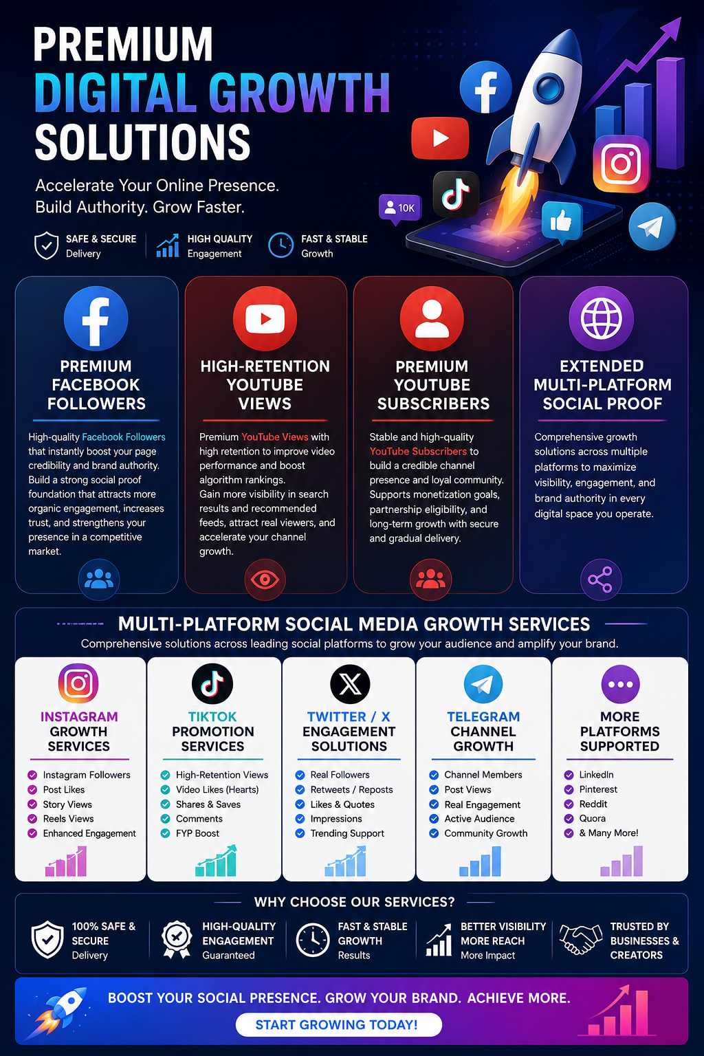 Strategic Blueprint for Social Proof Optimization and Algorithmic Marketing Amplification